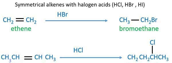 symmetric alkene and halogen acid reaction example